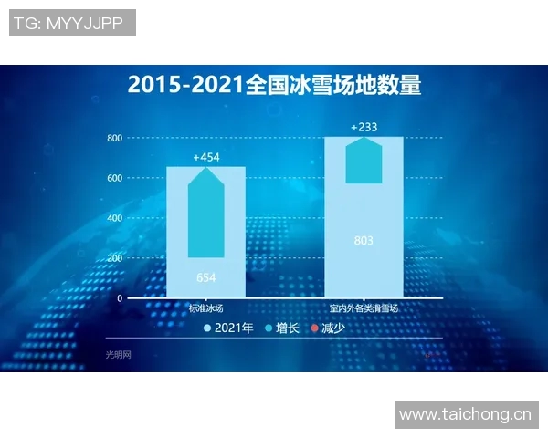 推动全民健身与竞技体育协同发展 提升国家体育综合竞争力的政策探索