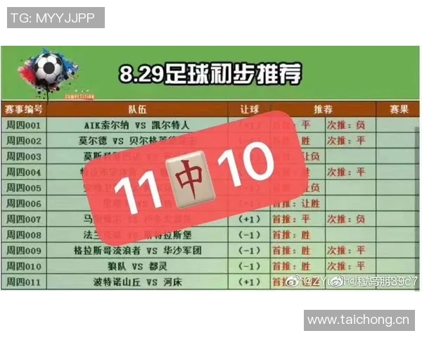 尤文图斯对阵那不勒斯精彩比赛回放分析与战术解读