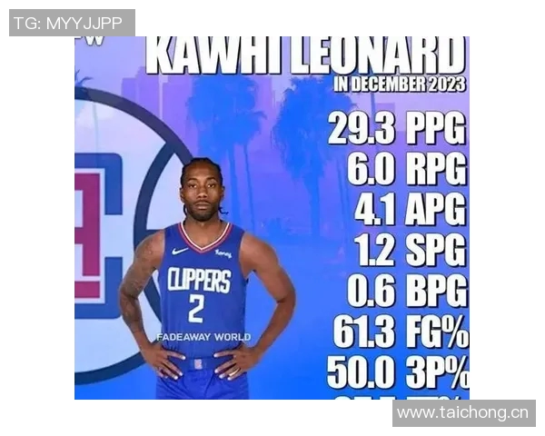 湖人队重建之路：从勒布朗到新星，未来十年的挑战与机遇