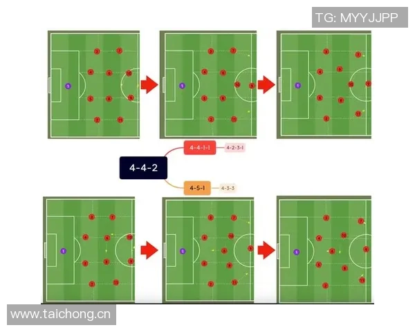 南京足球队与成都足球队赛后分析灵活性表现及战术调整探讨