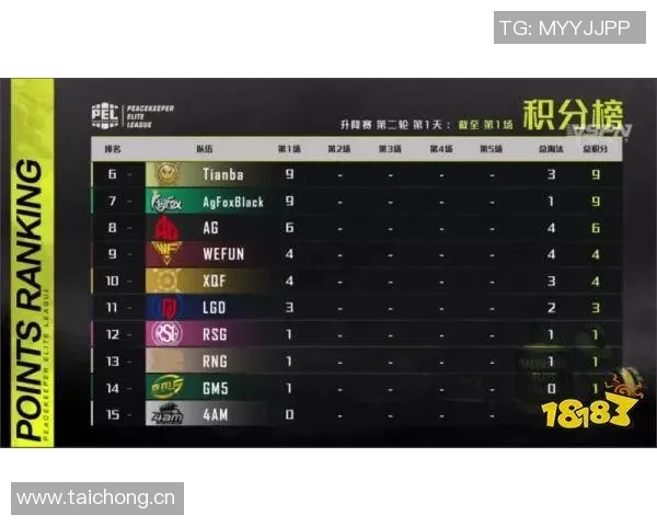 和平精英V5战队实力分析与战术探讨全方位解读