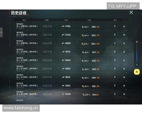 权威发布：和平精英最新速度与实力综合排行榜揭晓引发玩家热议