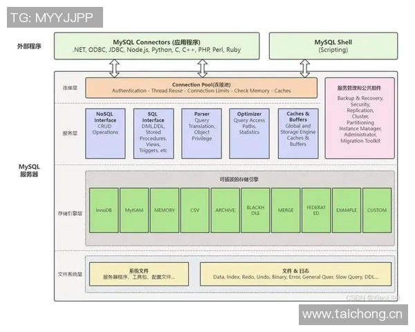 深入解析FPX战队战术表现背后的数据分析与策略优化 深入解析FPX战队战术表现背后的数据分析与策略优化